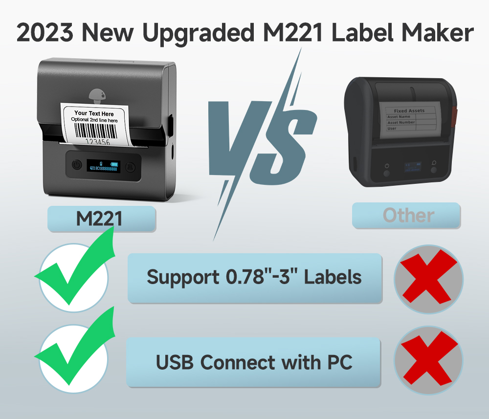 Real Phomemo M221 3inch Waterp - Label Printer Thermal review and price