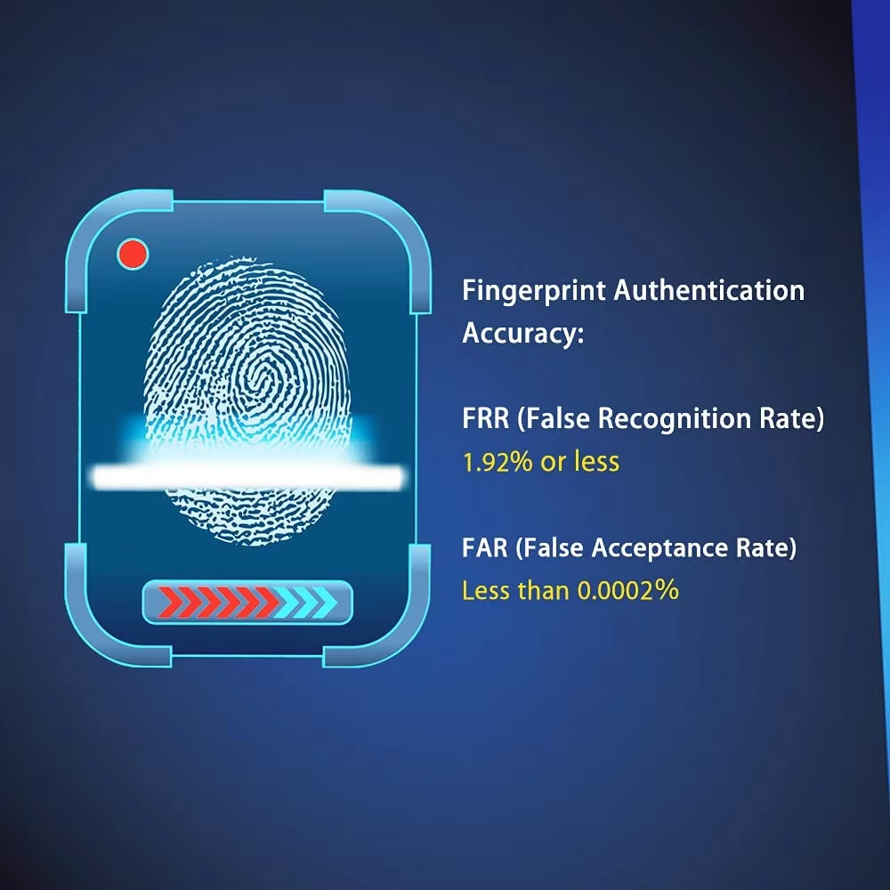 USB Fingerprint Reader for Win - Fingerprint Reader Usb review and price
