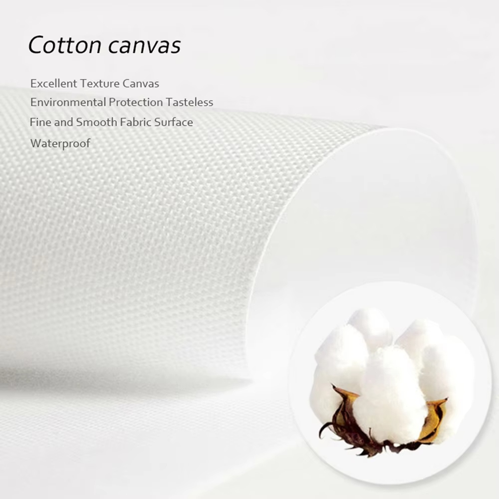 (2D canvas painting)  Modern A - Office Hi Tech review and price
